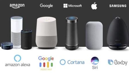 Yapay Zeka ile Kişisel Asistanlar: Siri ve Alexa Örnekleri