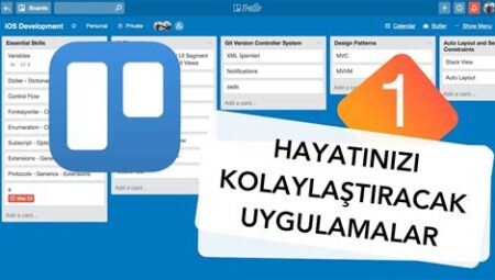 Trello Kart ve Liste Yönetimi